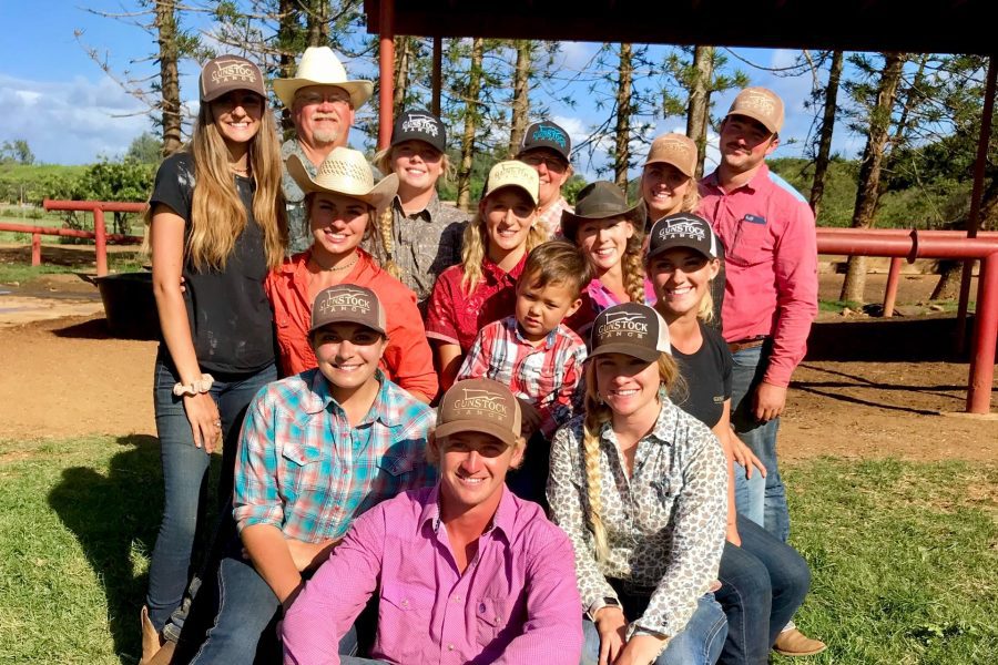 Employment Opportunity Gunstock Ranch